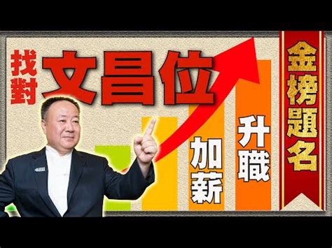 家裡文昌位|【家裡的文昌位】找出您家裡的文昌位，開啟學業運通關！